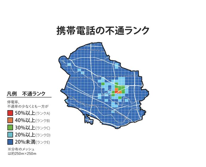 携帯電話の不通ランクの分布図