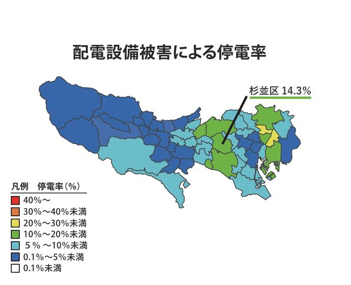 配電設備被害による停電率の分布図