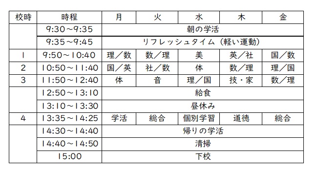 高井戸チャレンジクラスの時程・時間割例の図