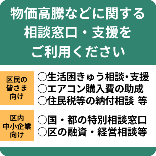物価高騰などに関する相談窓口・支援をご利用ください。区民向け：生活困窮相談等。中小企業向け：国・都相談窓口など