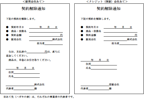 画像：販売会社あてのものとクレジット（信販）会社あての契約解除通知の例。契約年月日、商品・役務名、契約金額、販売会社等を記載し、契約の解除を知らせる。