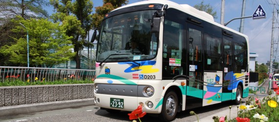 駅からお散歩マップへのリンク