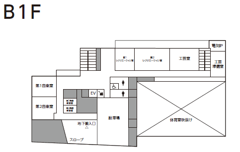 図面：地下1階平面図