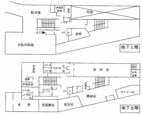 図面：地下1階及び地下2階平面図