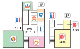 宮前北児童館の見取り図