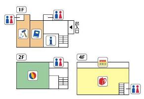 本天沼児童館の見取り図