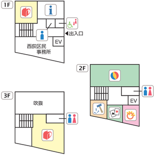 西荻南児童館の見取り図