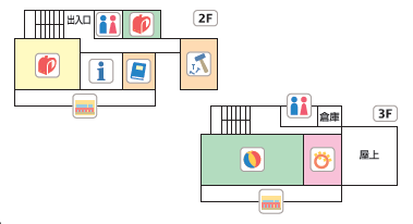 松庵児童館の見取り図