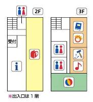 高円寺東児童館の見取り図