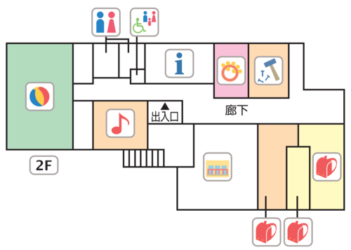 上高井戸児童館の見取り図