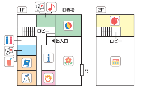 上井草児童館の見取り図