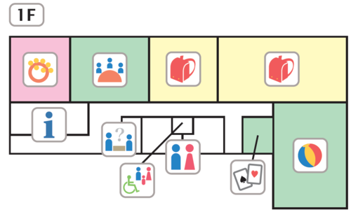 阿佐谷児童館見取り図