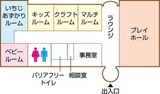 子ども・子育てプラザ和泉の見取り図