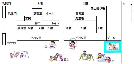 出入り口、各フロアの見取り図、遊具の場所