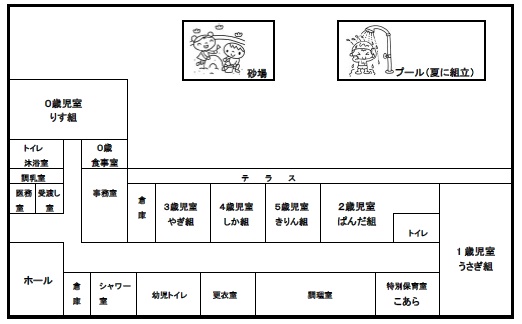 建物の見取り図や遊具の場所を表示しています