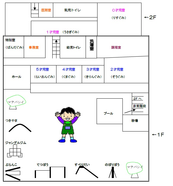 建物の見取り図や遊具の場所を表示しています