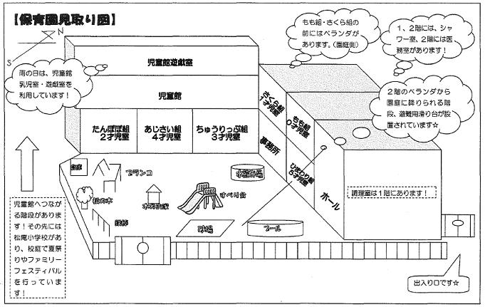 建物の見取り図や遊具の場所を表示しています