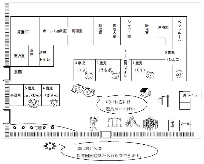 建物の見取り図や遊具の場所を表示しています