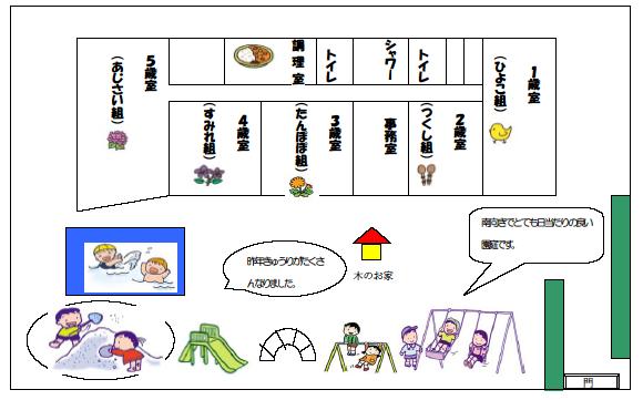 建物の見取り図や遊具の場所を表示しています