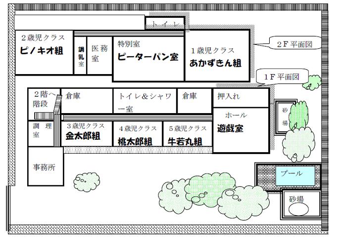 建物の見取り図や遊具の場所を表示しています