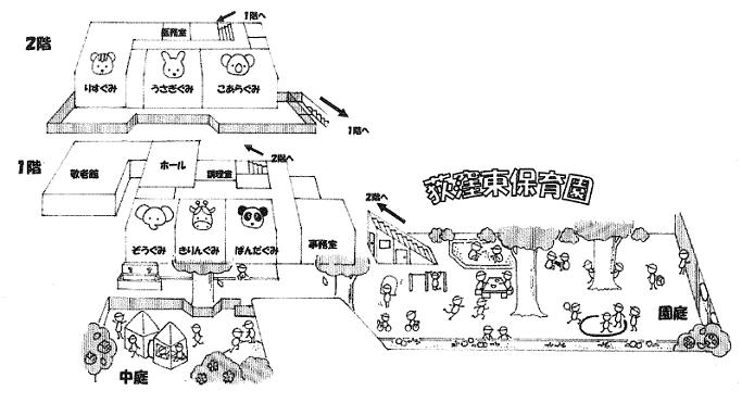 建物の見取り図や遊具の場所を表示しています