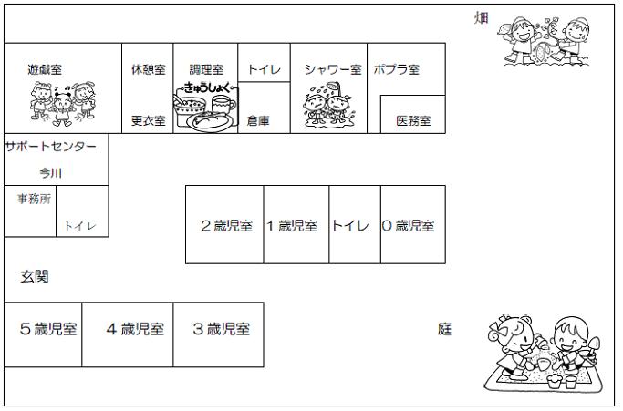 建物の見取り図や遊具の場所を表示しています