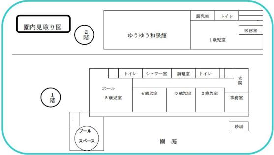 建物の見取り図と遊具の場所を表示しています