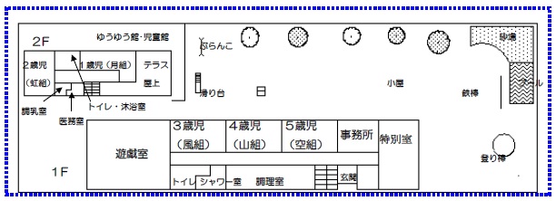 建物の見取り図や遊具の場所を表示しています