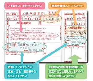 払込取扱票の画像