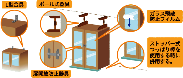 家具転倒防止を説明するイラスト