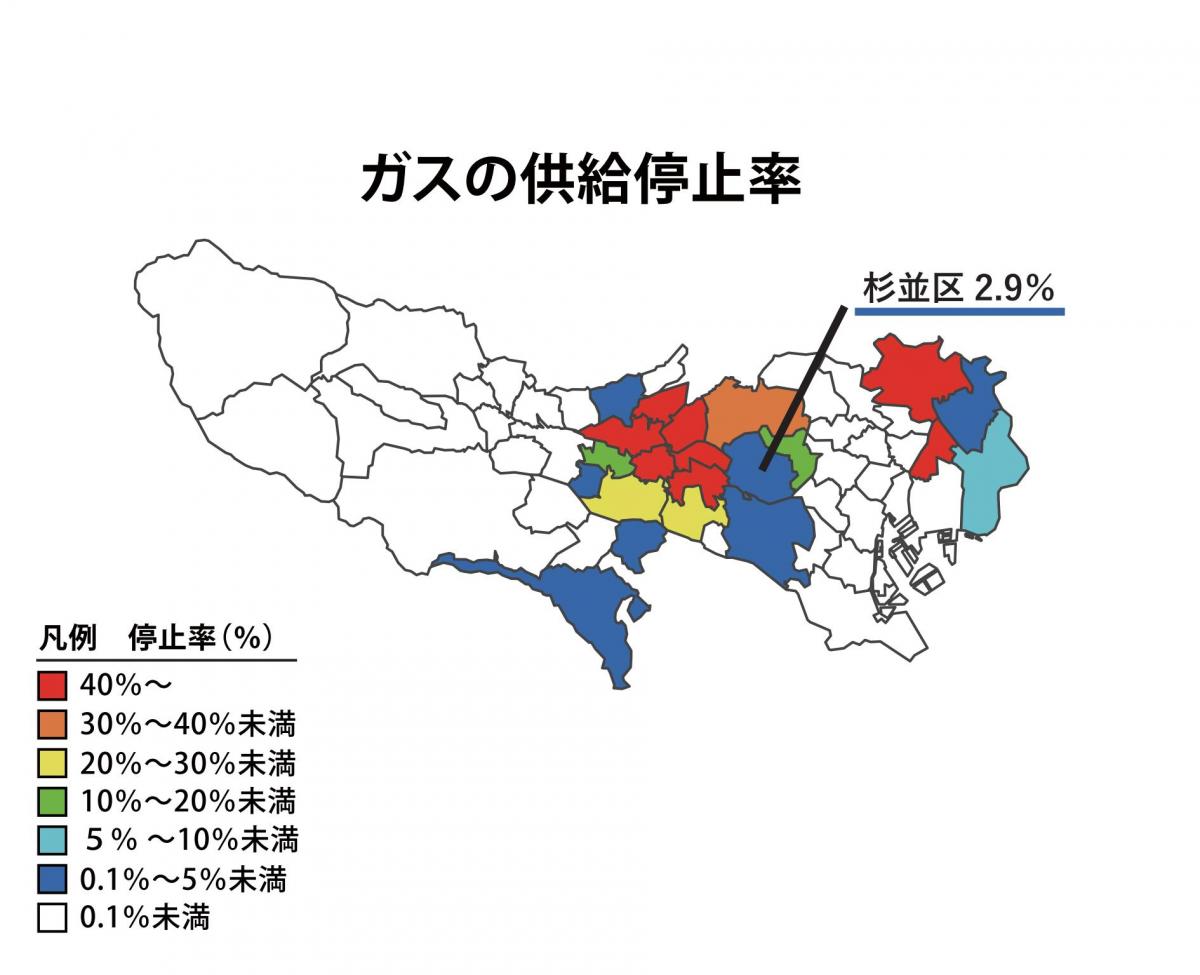 ガスの供給停止率の分布図