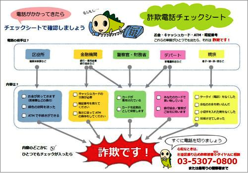 詐欺電話チェックシートイメージ