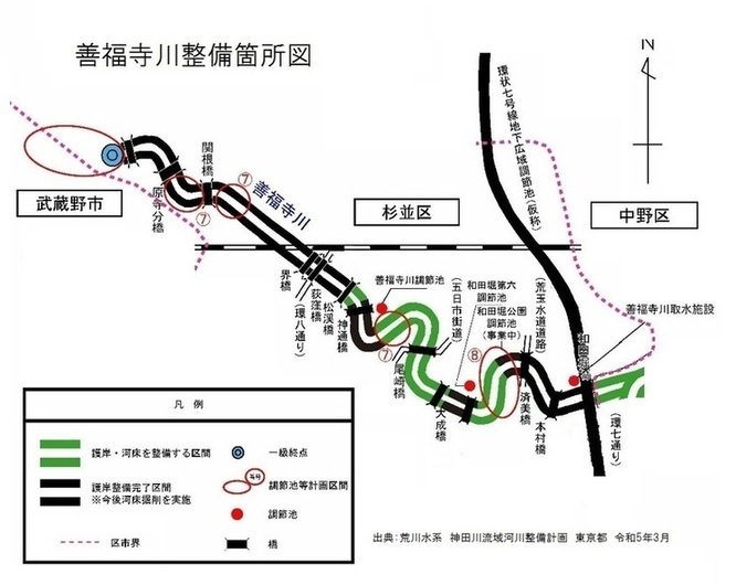 善福寺川整備箇所図