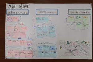 小学生のブレストの意見12