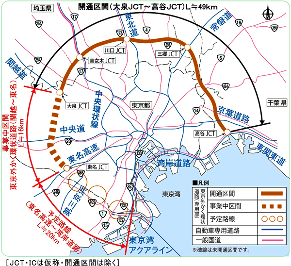 事業概要図