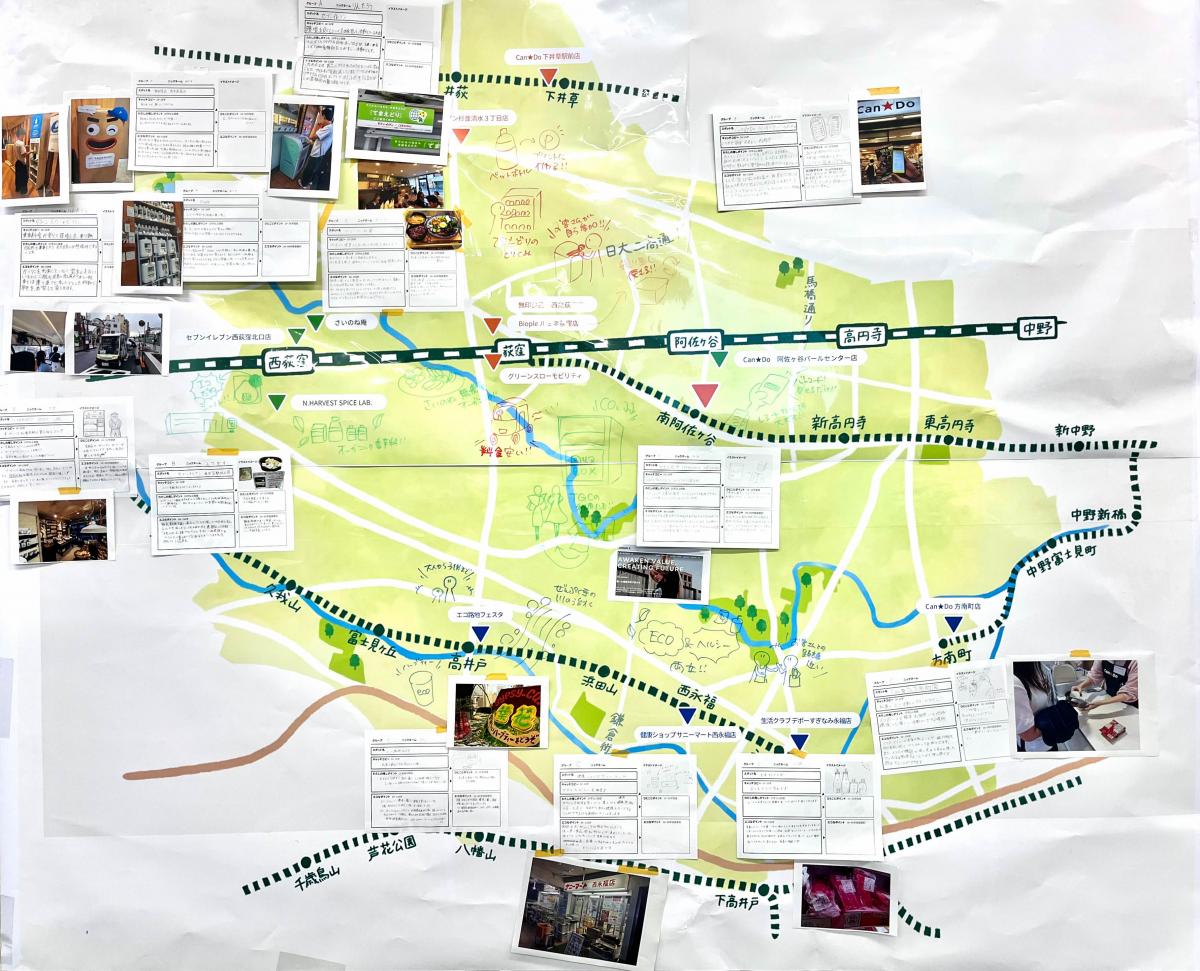 エコマップ全体のデザイン