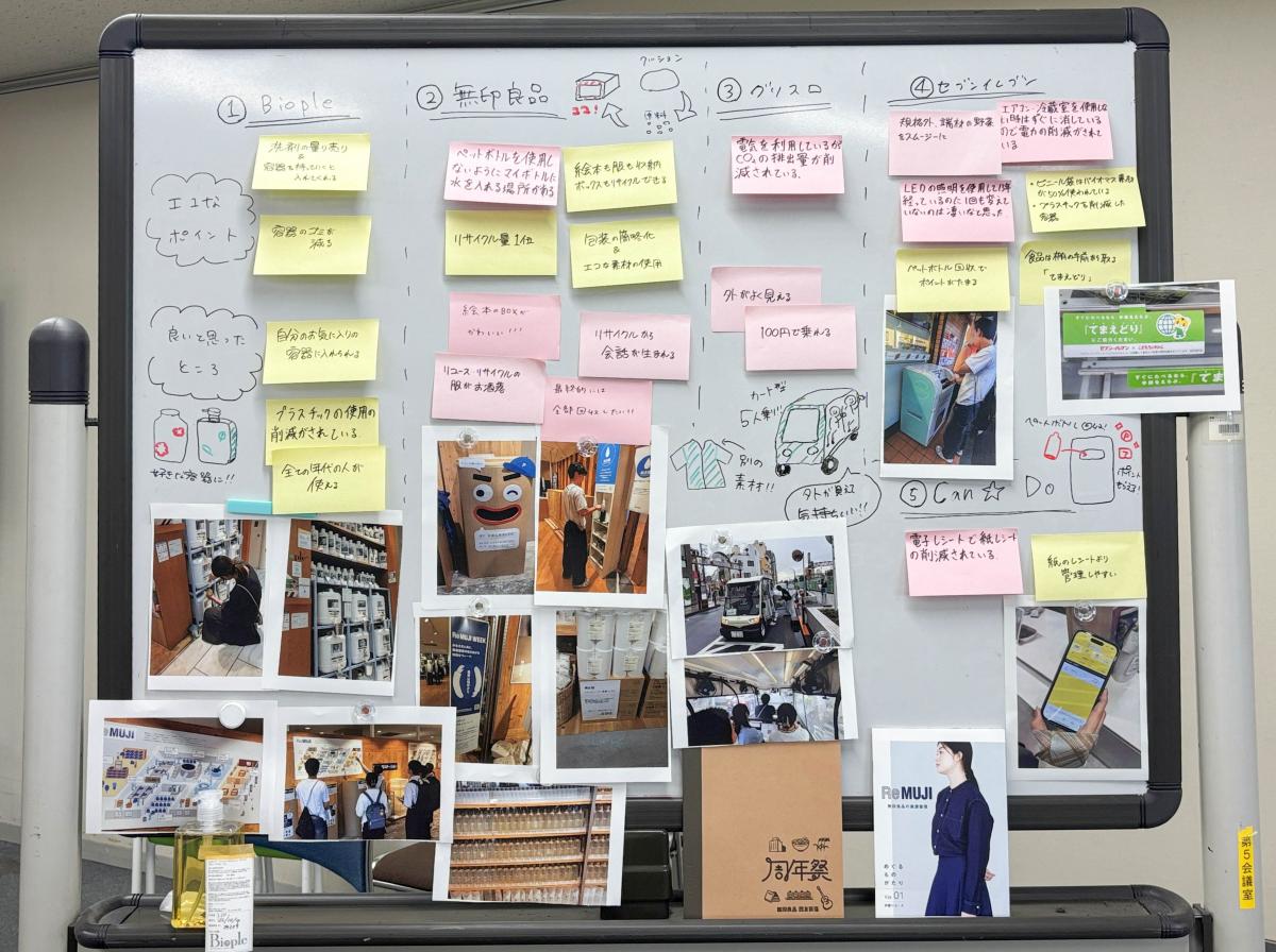 グラフィックレコーディンググループA