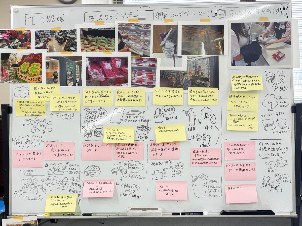 グラフィックレコーディンググループC