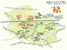 エコマップデザインの図