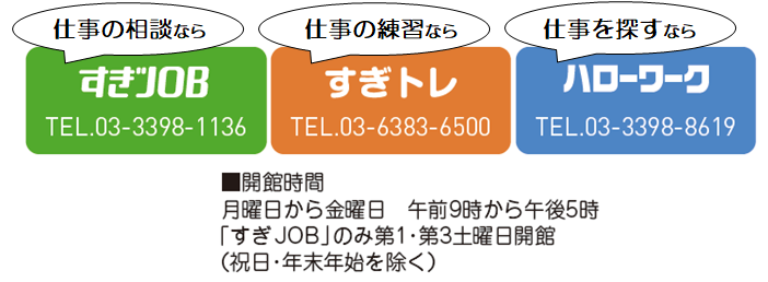 就労支援センターのホームページへのバナー