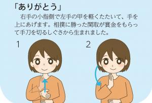 「ありがとう」右手の小指側で左手の甲を軽くたたいて、手を上にあげます。相撲に勝った関取が賞金をもらって手刀を切るしぐさから生まれました。