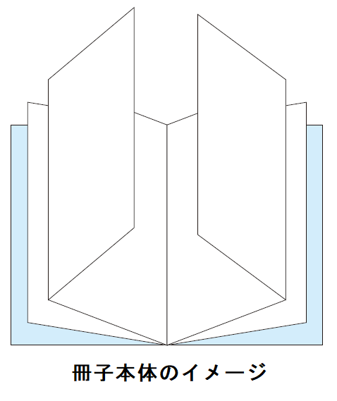 冊子本体のイメージ