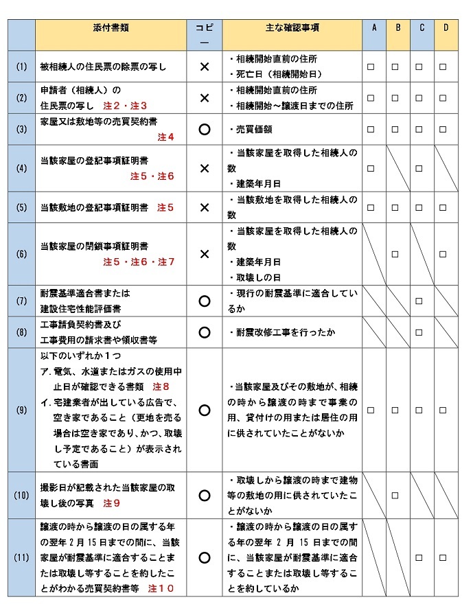 添付資料図