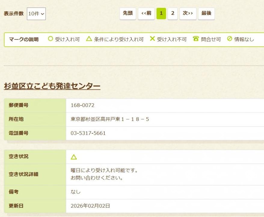 サイトイメージ図