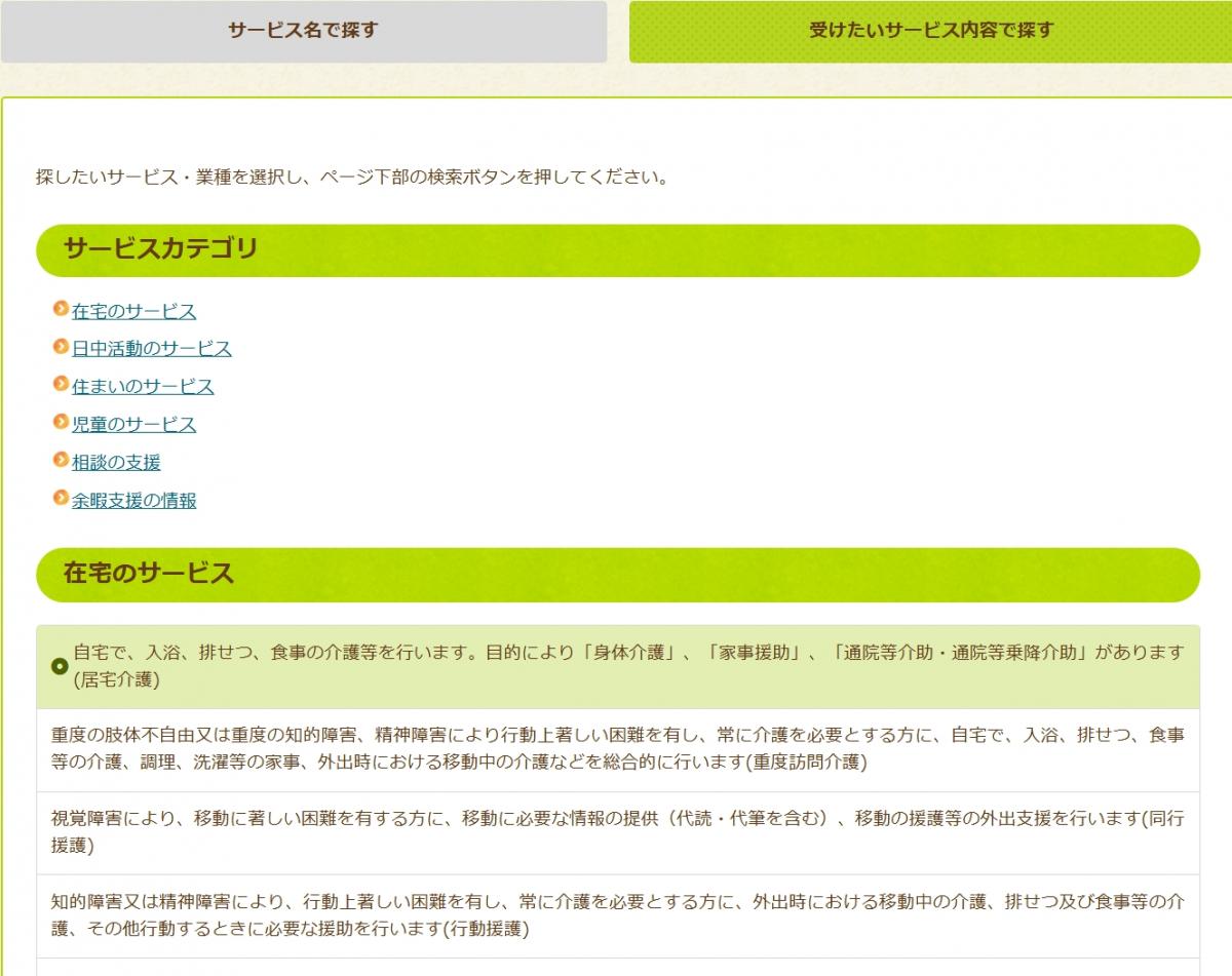 サイトイメージ図