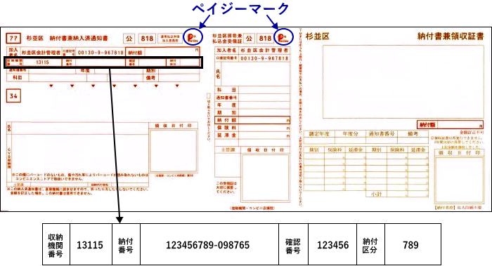 ペイジーで支払える納付書の画像