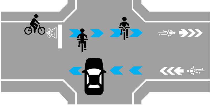 交差点のナビマーク等の表示例