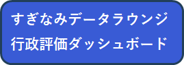 ダッシュボード