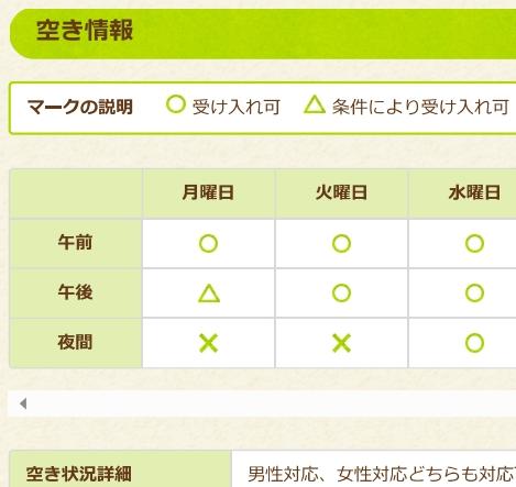 サイトイメージ図3