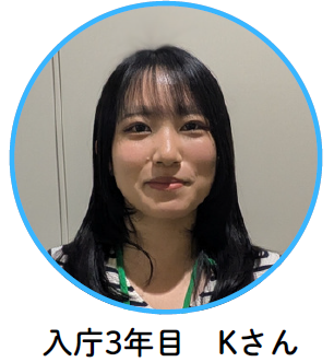 Kさん